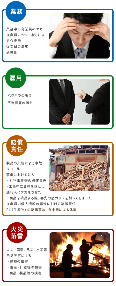 雇用や業務、賠償責任、天災などリスクは様々です